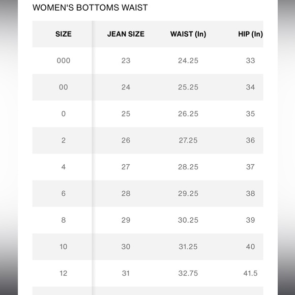 NWT - Levi’s 501 High Rise Shorts - 31 - Picture 4 of 4